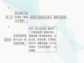 高考生物复习选择性必修一第八单元实验专题四实验设计的步骤和实验结果与结论的表达课件