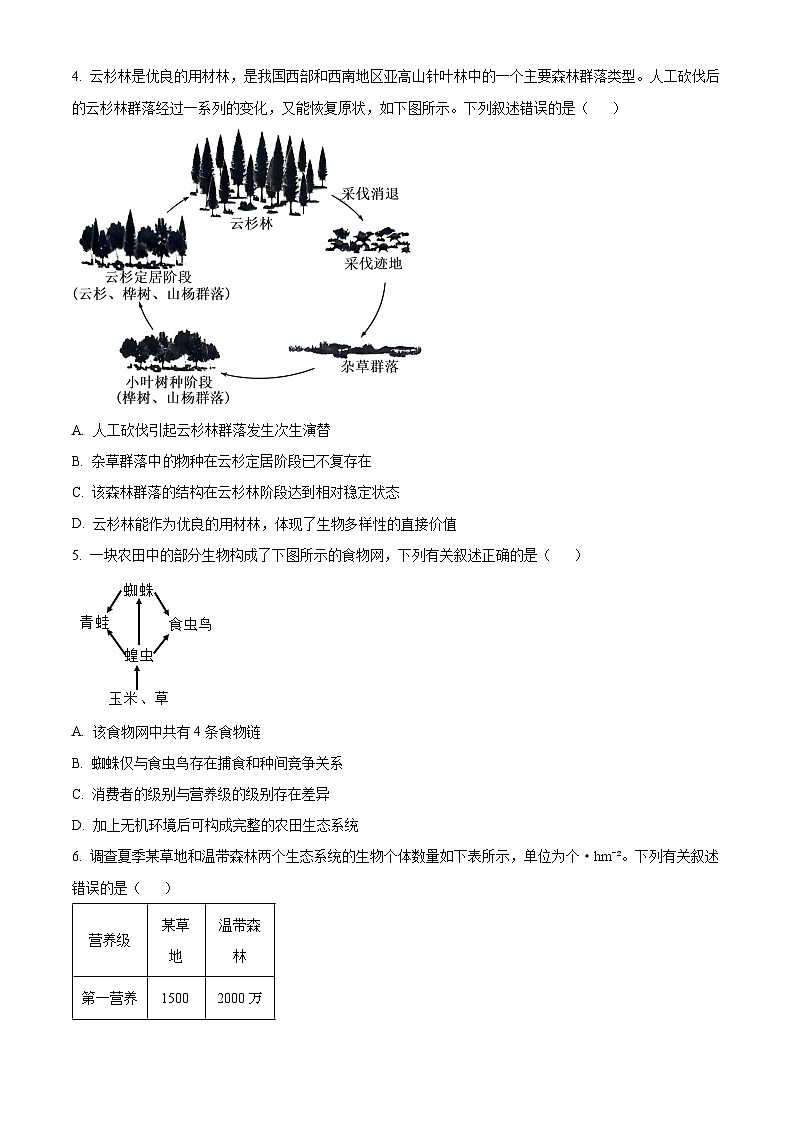 安徽省安徽卓越县中联盟2023-2024学年高二下学期4月期中生物试题（原卷版）第2页