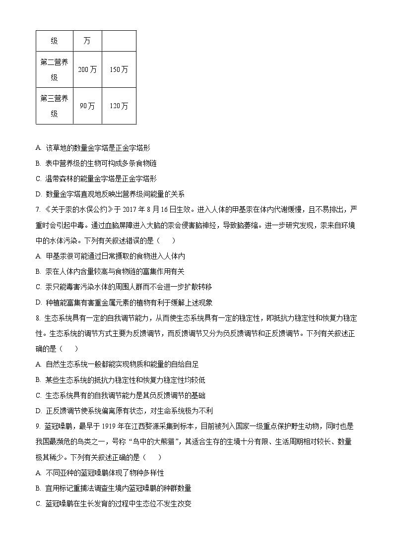 安徽省安徽卓越县中联盟2023-2024学年高二下学期4月期中生物试题（原卷版）第3页