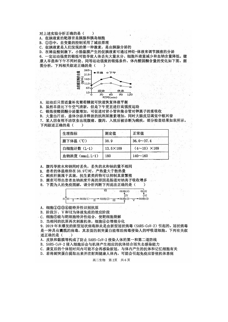 2023届江西省抚州市高二上学期生物期末学业质量监测试题02