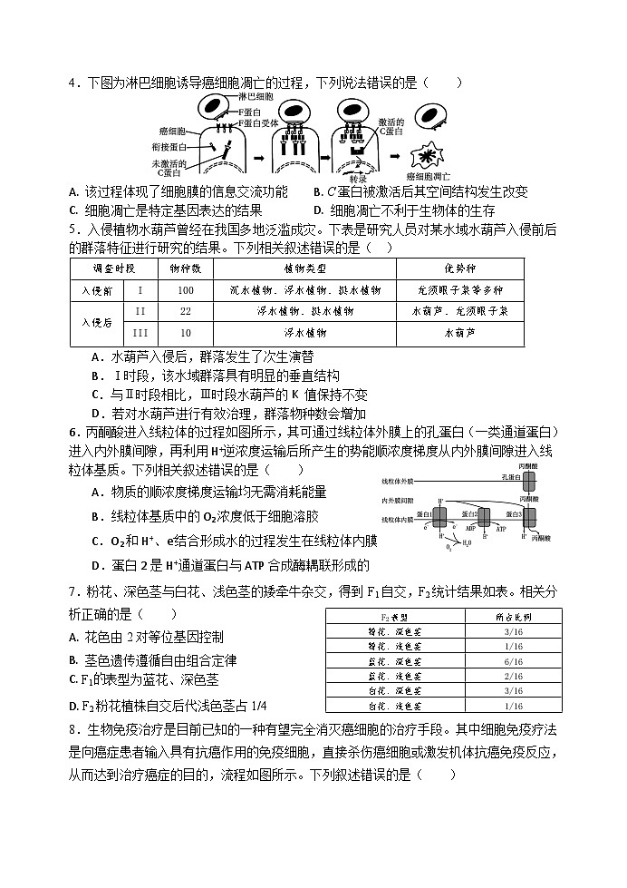 2024届湖南省岳阳市高三下学期教学质量监测生物试题02