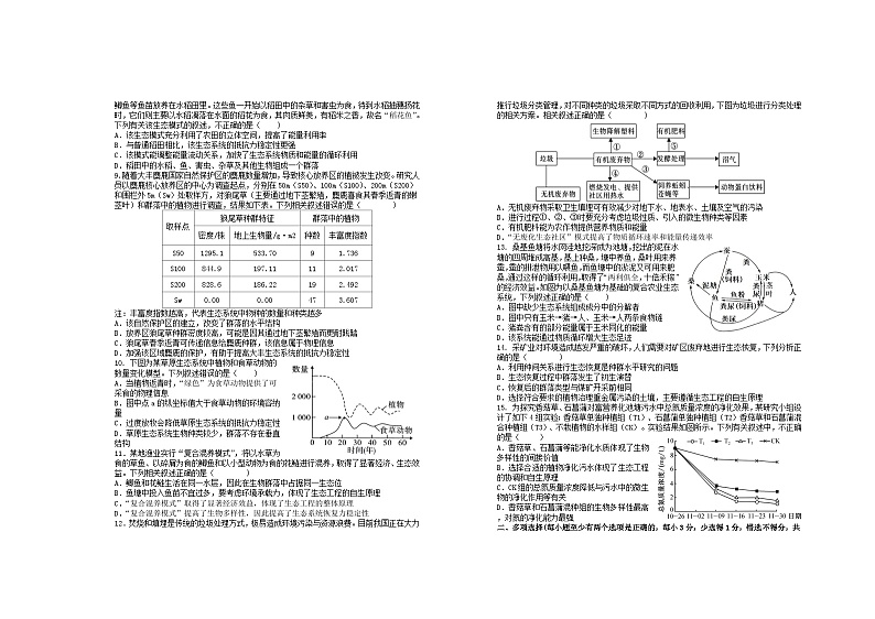 2025届高二年级第六次月考生物第2页