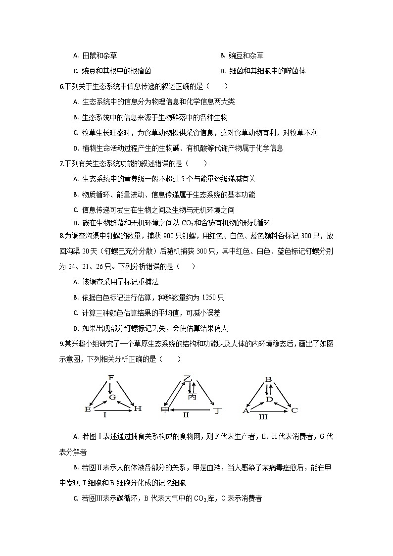 海南省琼海市嘉积中学2023-2024学年高二年级下学期期中考试生物试题A卷02