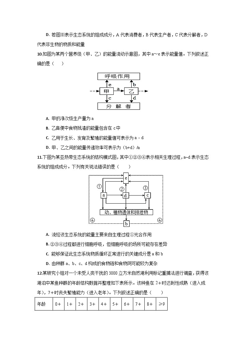海南省琼海市嘉积中学2023-2024学年高二年级下学期期中考试生物试题A卷03