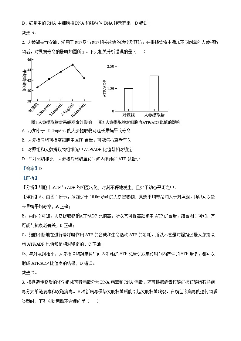 江西省九江市同文中学2023-2024学年高三下学期期中考试生物试题（解析版）第2页