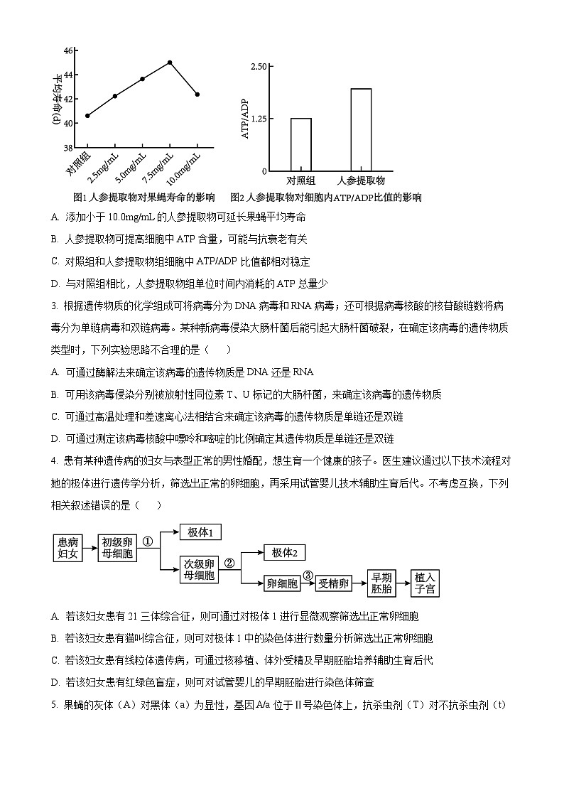 江西省九江市同文中学2023-2024学年高三下学期期中考试生物试题（原卷版）第2页