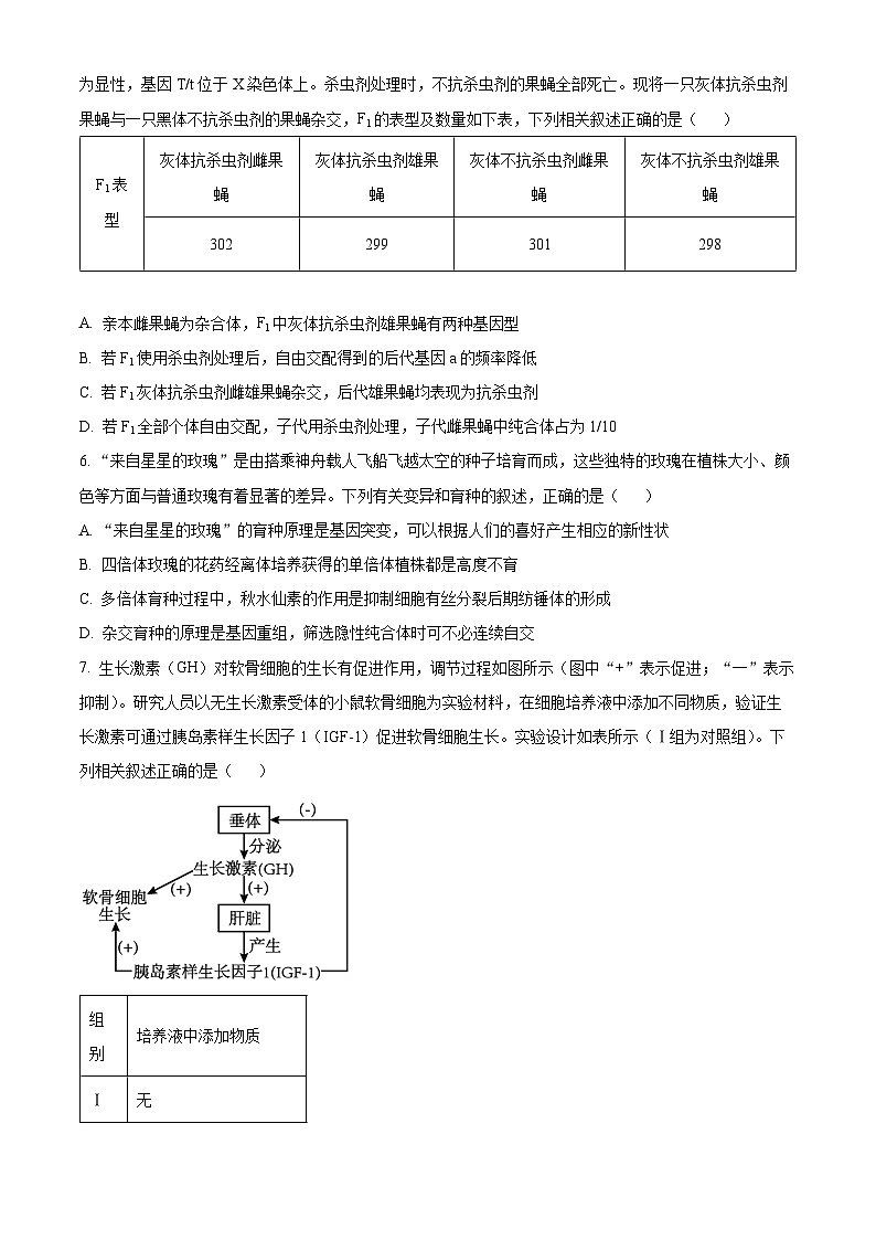 江西省九江市同文中学2023-2024学年高三下学期期中考试生物试题（原卷版）第3页