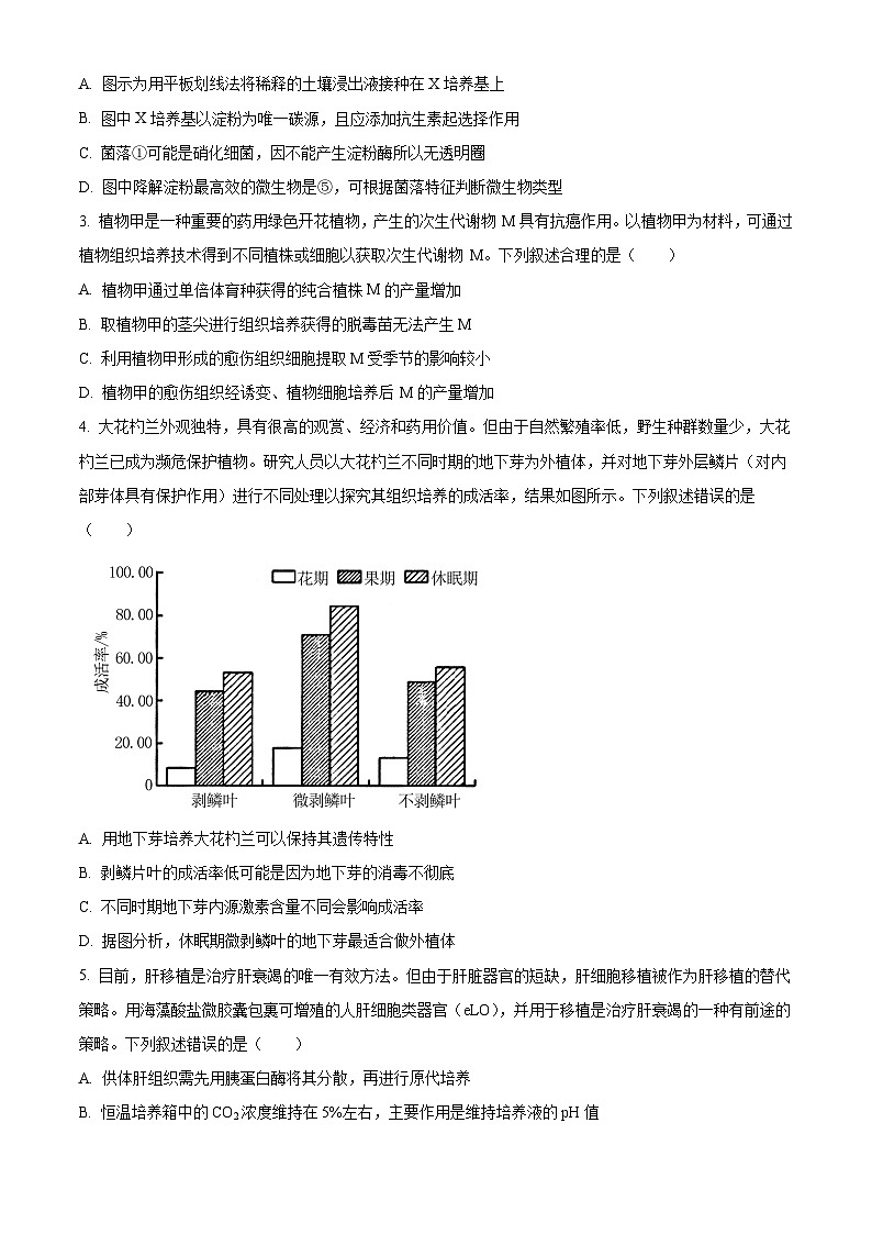 陕西省咸阳市实验中学2023-2024学年高二下学期第二次月考生物试卷（原卷版+解析版）02