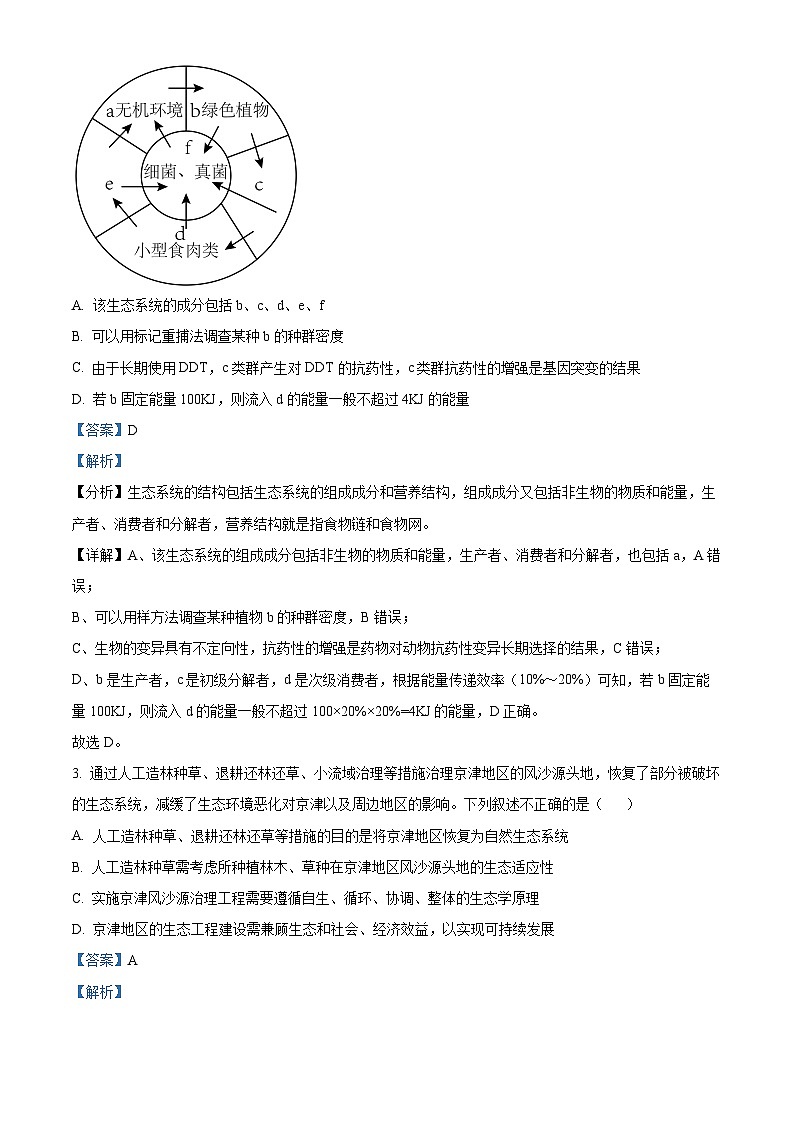 北京市西城区北京市第十四中学中2023-2024学年高二下学期期中考试生物试题（原卷版+解析版）02