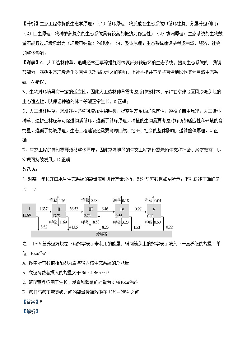 北京市西城区北京市第十四中学中2023-2024学年高二下学期期中考试生物试题（原卷版+解析版）03