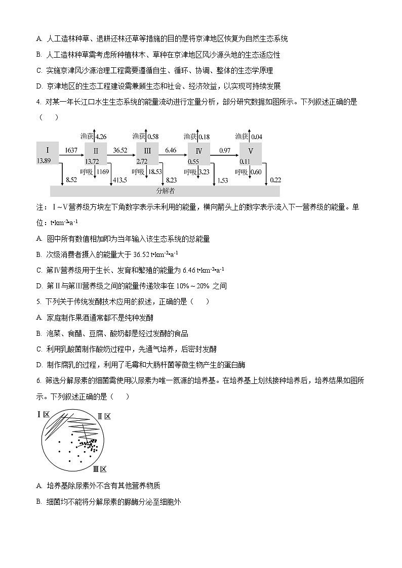 北京市西城区北京市第十四中学中2023-2024学年高二下学期期中考试生物试题（原卷版+解析版）02
