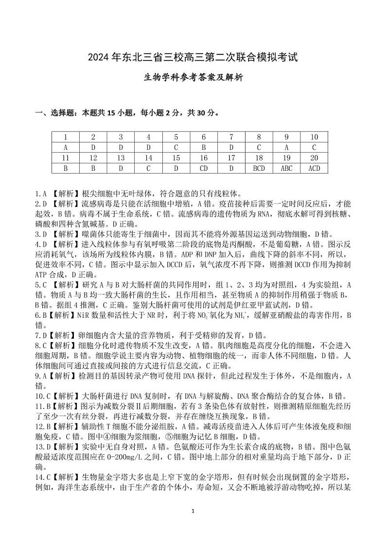 2024年东北三省三校高三第二次模拟考试生物参考答案及解析第1页