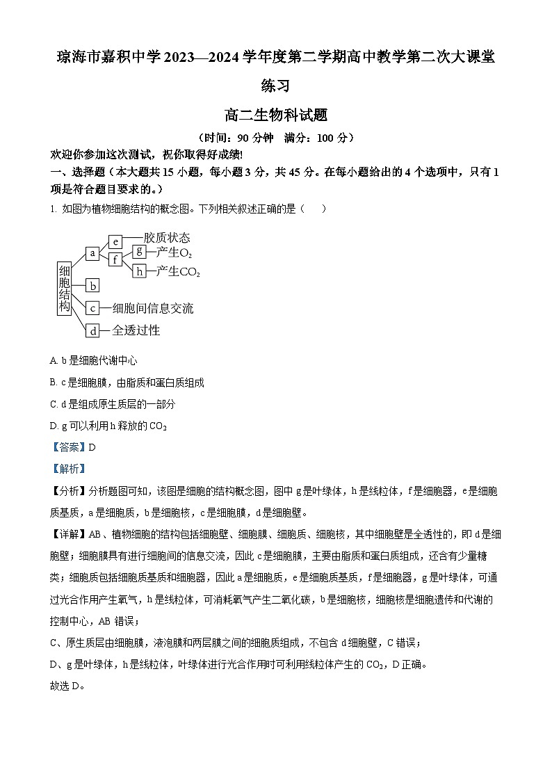 海南省琼海市嘉积中学2023-2024学年高二下学期4月月考生物试题（原卷版+解析版）01