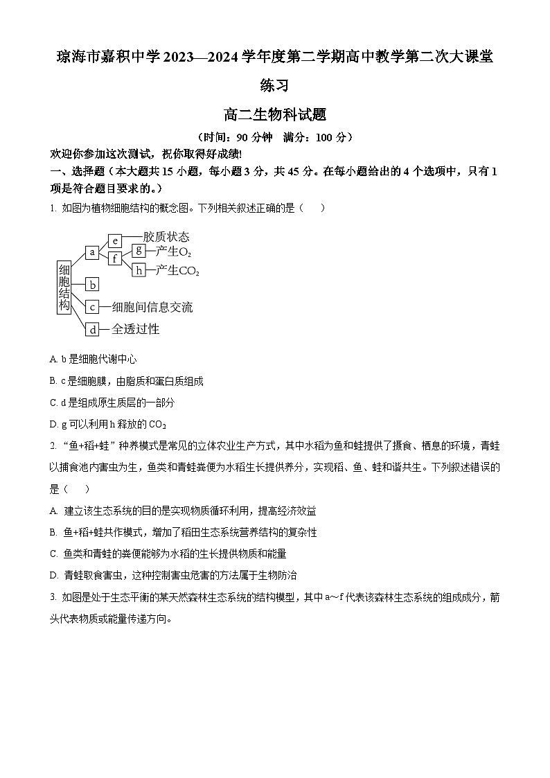 海南省琼海市嘉积中学2023-2024学年高二下学期4月月考生物试题（原卷版+解析版）01