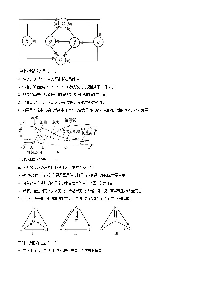 海南省琼海市嘉积中学2023-2024学年高二下学期4月月考生物试题（原卷版+解析版）02