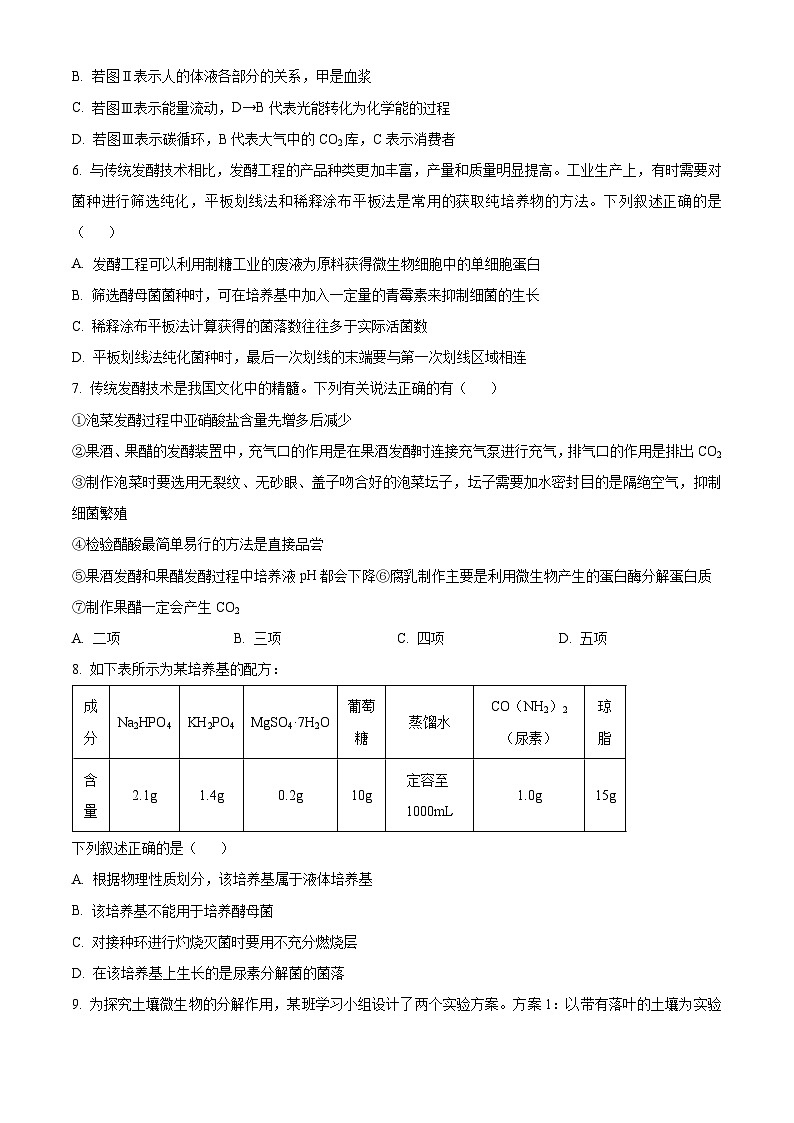 海南省琼海市嘉积中学2023-2024学年高二下学期4月月考生物试题（原卷版+解析版）03