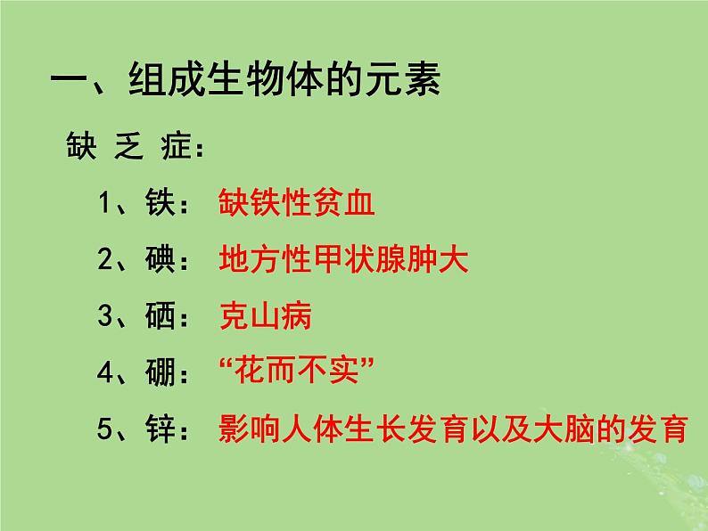 2024年同步备课高中生物1.1细胞中的元素和无机化合物课件苏教版必修104