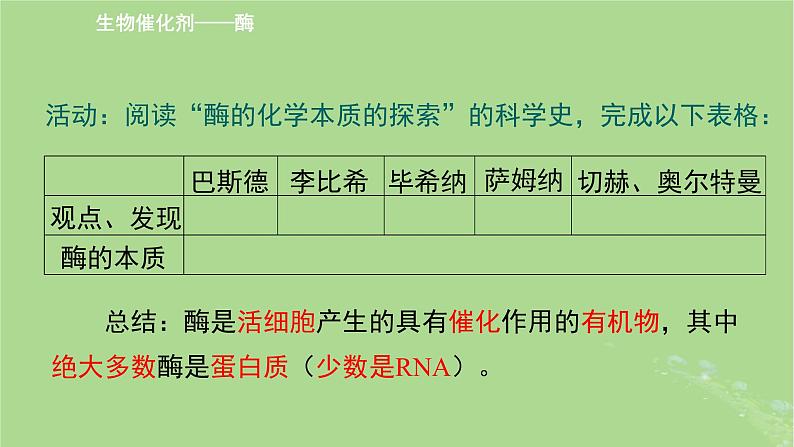 2024年同步备课高中生物3.1生命活动需要酶和能源物质课件苏教版必修106