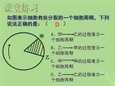 2024年同步备课高中生物4.1细胞增殖1课件苏教版必修1