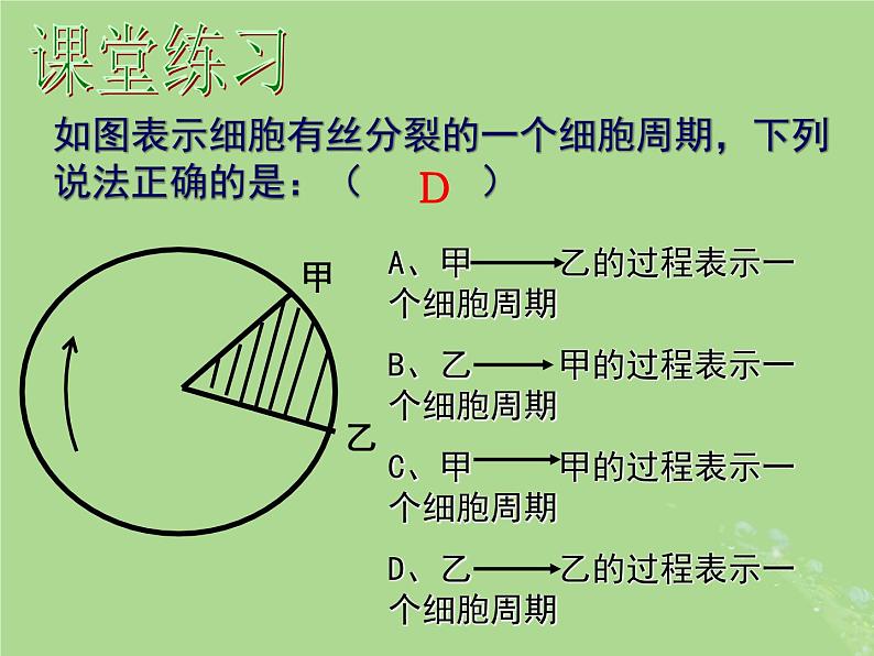 2024年同步备课高中生物4.1细胞增殖1课件苏教版必修105