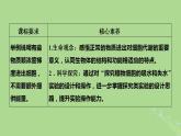 2024年同步备课高中生物4.1被动运输课件新人教版必修1