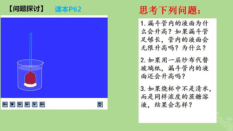 2024年同步备课高中生物4.1被动运输课件新人教版必修107