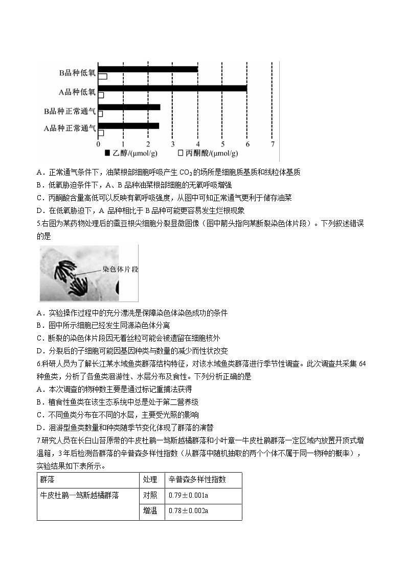 湖南省长沙市长郡中学2024届高三下学期一模生物试卷（Word版附解析）02
