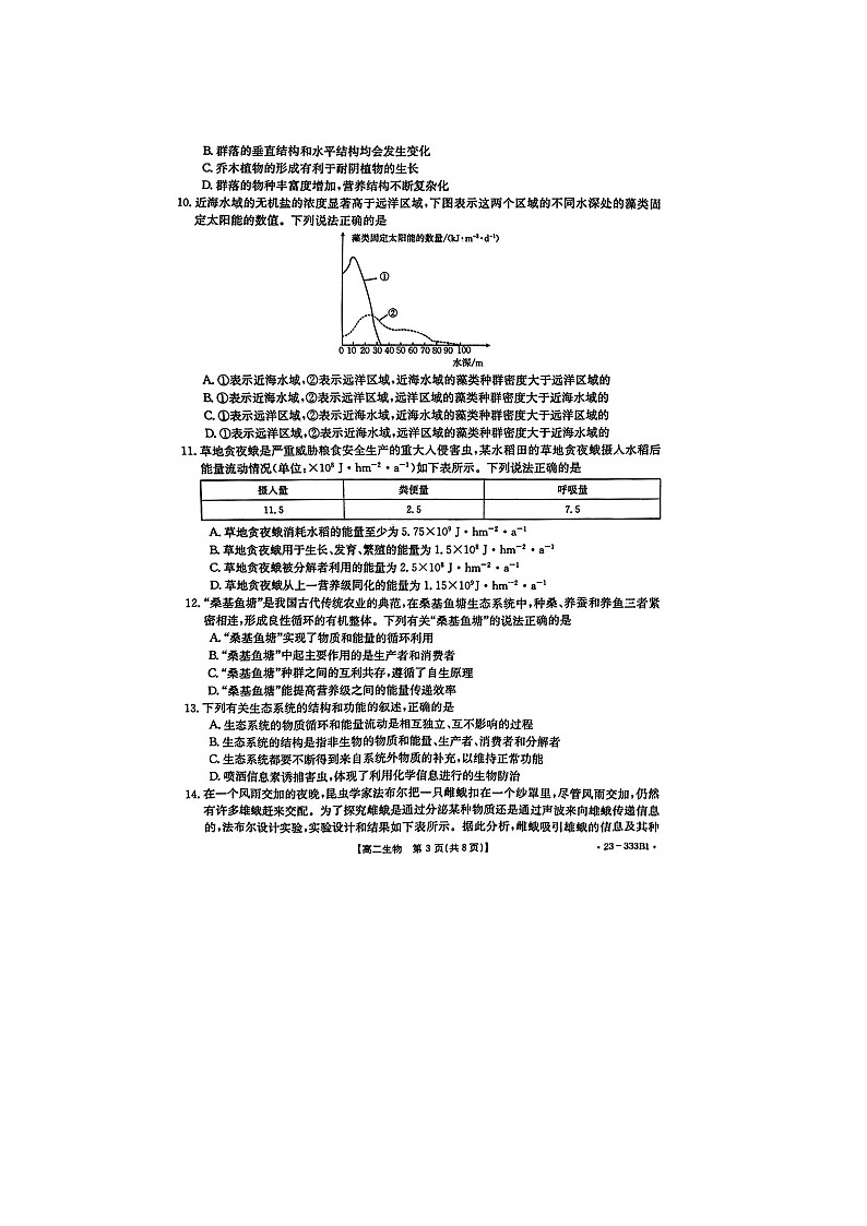 2023届河南省汝州市第一高级中学等2校高二下学期生物一模月考试题03