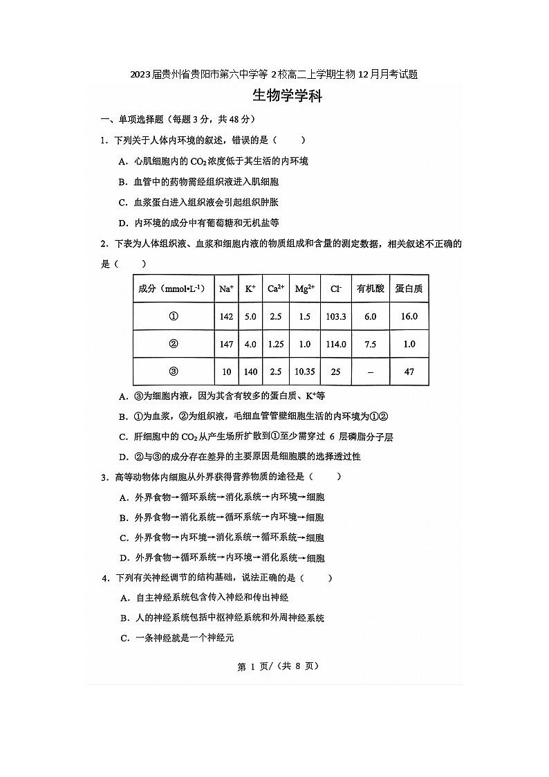 2023届贵州省贵阳市第六中学等2校高二上学期生物12月月考试题01
