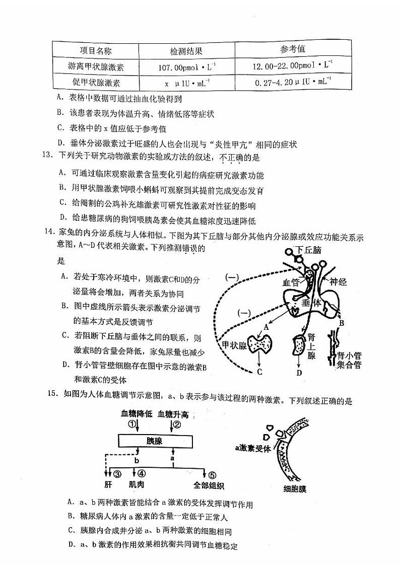 2022北京十五中高二上学期期中生物试卷第3页