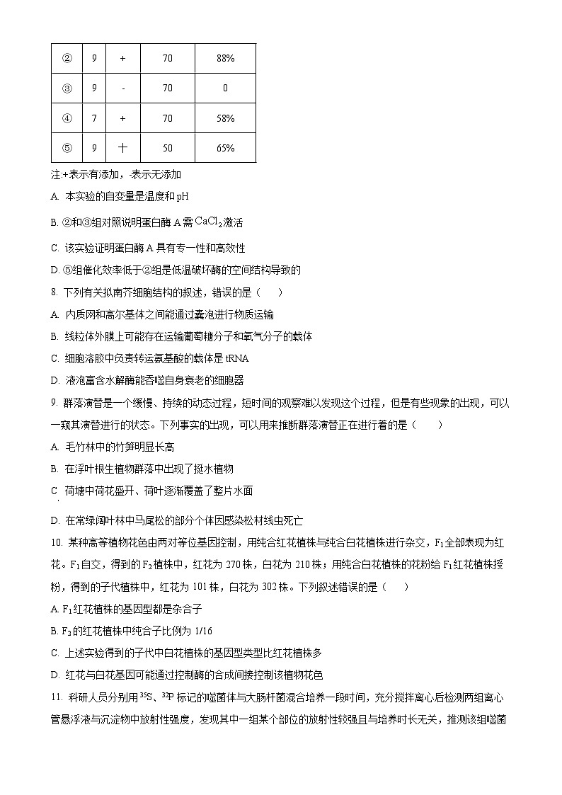 2024台州山海协作体高二下学期4月期中考试生物含解析03