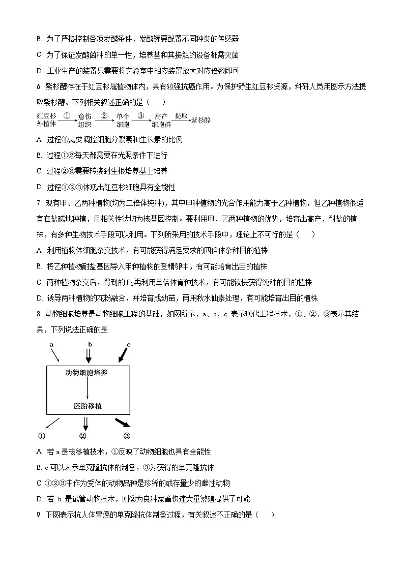 北京市中关村中学2023-2024学年高二下学期期中考试生物试题（原卷版+解析版）02