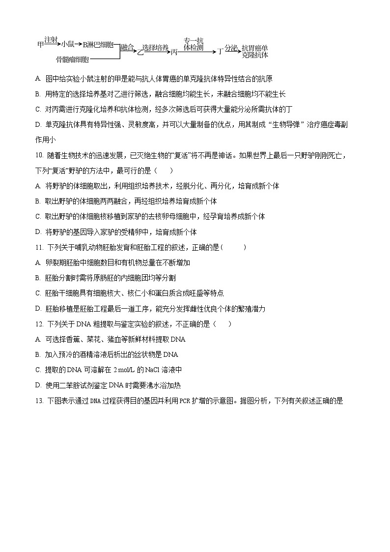 北京市中关村中学2023-2024学年高二下学期期中考试生物试题（原卷版+解析版）03