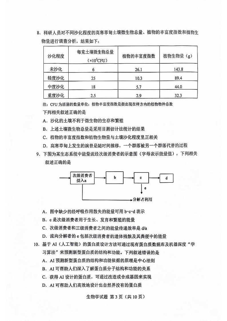 2024年长春市高三下学期4月三模生物试题03