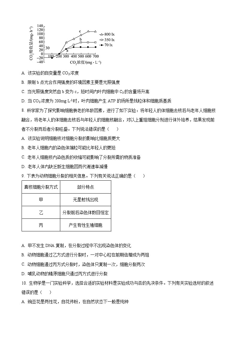 湖北省襄阳市鄂北六校联考2023-2024学年高一下学期期中生物试题 Word版无答案第3页