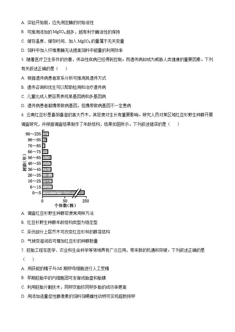 浙江省9+1高中联盟2023-2024学年高二下学期4月期中生物试题  Word版无答案第2页