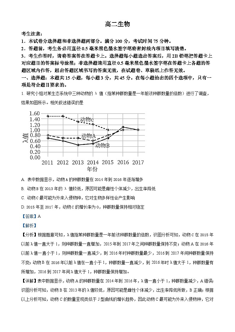 安徽省亳州市2023-2024学年高二下学期4月期中生物试题（解析版）第1页