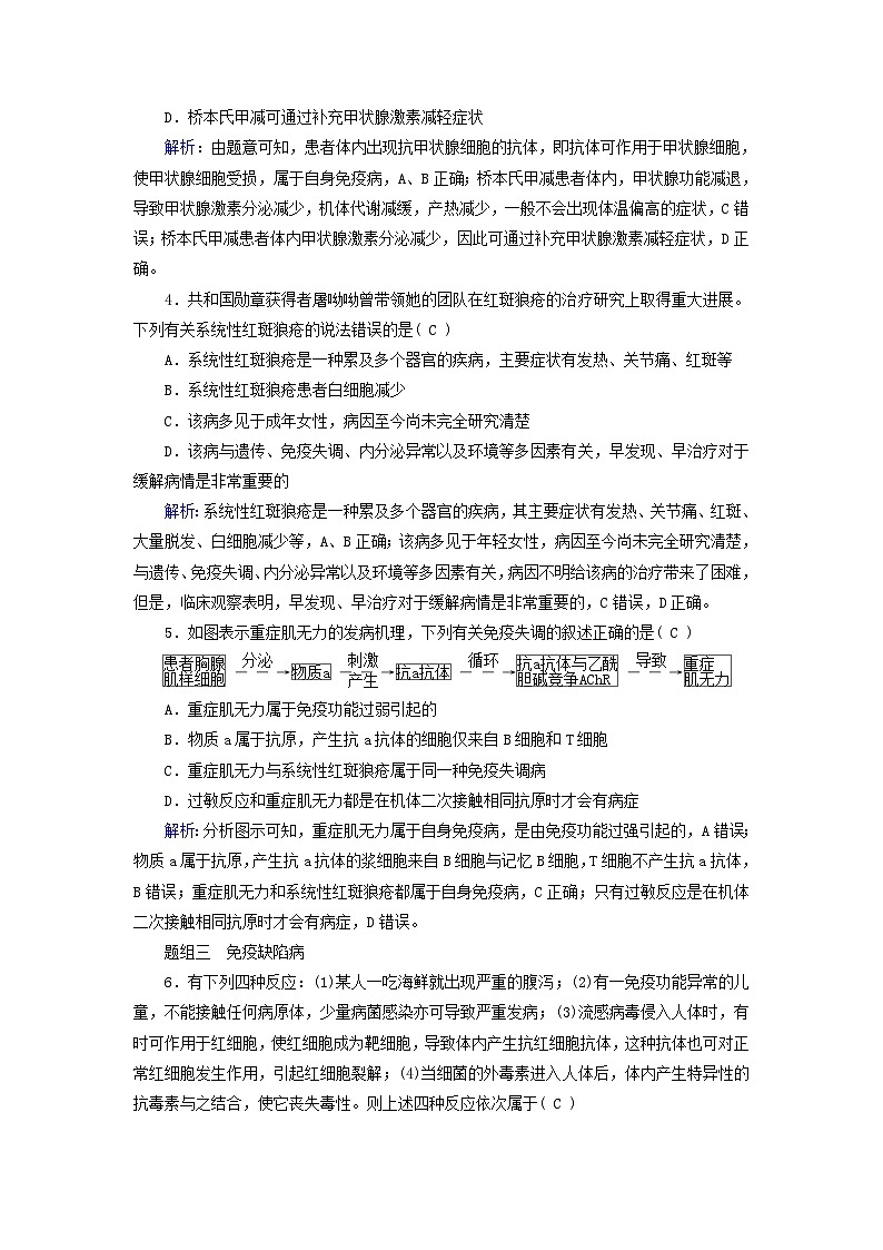 2025版新教材高中生物第4章免疫调节第3节免疫失调提能作业（附解析新人教版选择性必修1）02