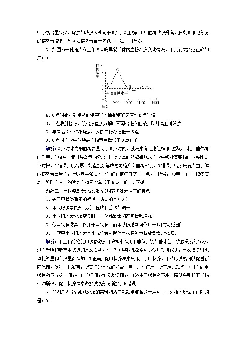 2025版新教材高中生物第3章体液调节第2节激素调节的过程提能作业（附解析新人教版选择性必修1）第2页