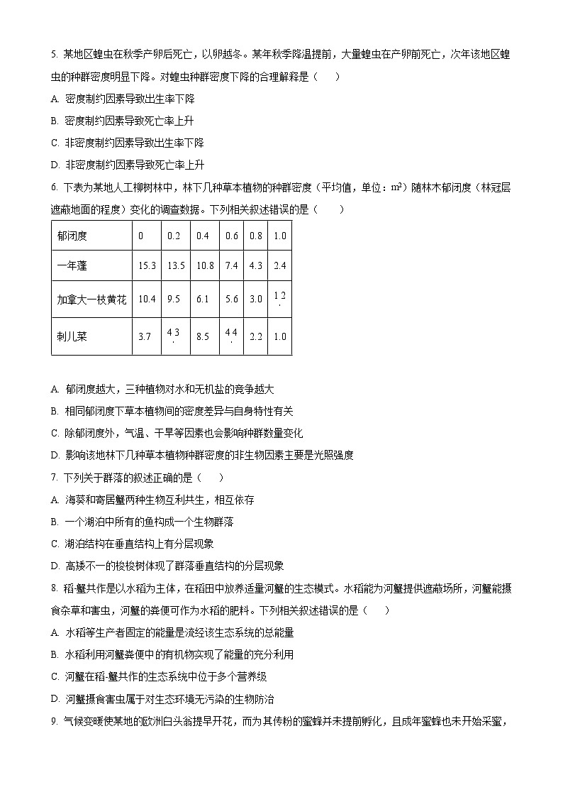 安徽省金寨县青山中学2023-2024学年高二下学期期中考试生物试题 （原卷版+解析版）02