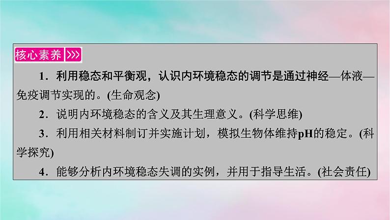 2025版新教材高中生物第1章人体的内环境与稳态第2节内环境的稳态课件新人教版选择性必修102