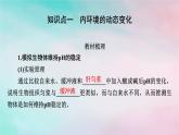 2025版新教材高中生物第1章人体的内环境与稳态第2节内环境的稳态课件新人教版选择性必修1