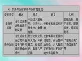 2025版新教材高中生物第2章神经调节第2节神经调节的基本方式课件新人教版选择性必修1