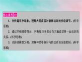 2025版新教材高中生物第2章神经调节第4节神经系统的分级调节课件新人教版选择性必修1