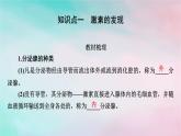 2025版新教材高中生物第3章体液调节第1节激素与内分泌系统第1课时激素的发现及研究实例课件新人教版选择性必修1