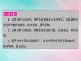 2025版新教材高中生物第4章免疫调节第1节免疫系统的组成和功能课件新人教版选择性必修1