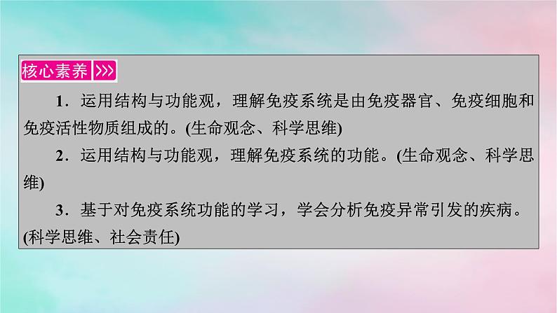 2025版新教材高中生物第4章免疫调节第1节免疫系统的组成和功能课件新人教版选择性必修1第2页