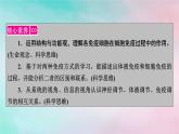 2025版新教材高中生物第4章免疫调节第2节特异性免疫第2课时细胞免疫及体液免疫和细胞免疫的协调配合课件新人教版选择性必修1
