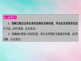 2025版新教材高中生物第4章免疫调节第3节免疫失调课件新人教版选择性必修1