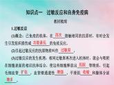 2025版新教材高中生物第4章免疫调节第3节免疫失调课件新人教版选择性必修1